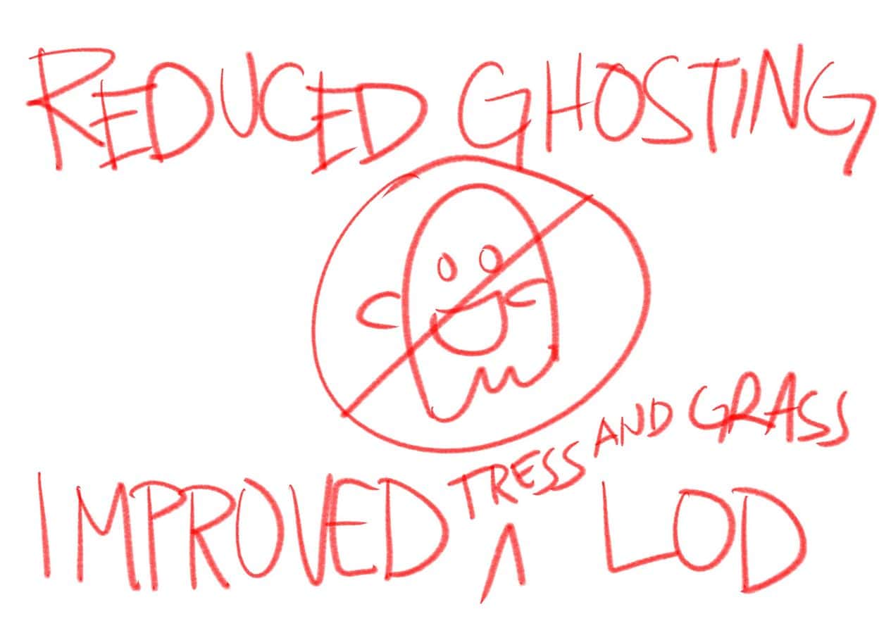 Reduce ghosting Improve shadows and Foliage LOD pop ins