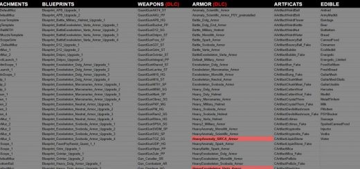 UIDs and Console Commands in spread sheet