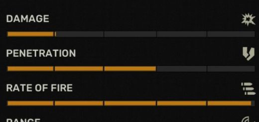 Proper Realistic Magazine Capacities (Realism)